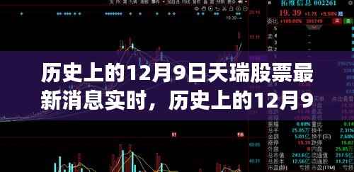 揭秘历史上的天瑞股票动态,实时市场分析揭秘最新消息与动态走势(十二月九日)
