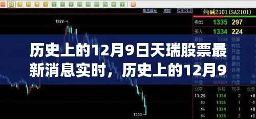 揭秘历史上的天瑞股票动态,实时市场分析揭秘最新消息与动态走势(十二月九日)