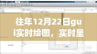 往年12月22日GUI实时绘图技术的革新之旅，实时呈现与交互体验的提升
