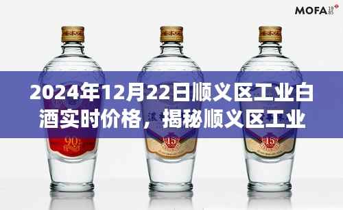 顺义区工业白酒市场深度解析,实时价格揭秘与未来走势预测(2024年12月22日)