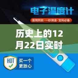 历史上的12月22日，实时体温计制作历程图解——高清时代的高清体温计图片来临