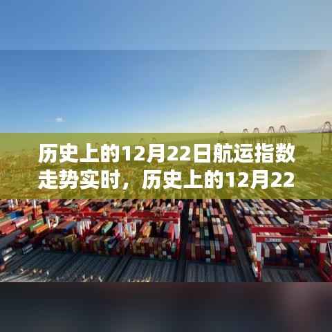 历史上的12月22日航运指数走势深度解析与实时动态概览，实时走势与深度分析概览返回搜狐查看更多精彩内容。