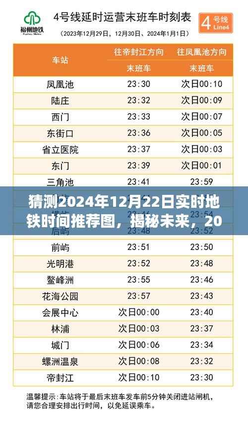 揭秘未来地铁时刻，2024年12月22日实时地铁时间推荐图解析