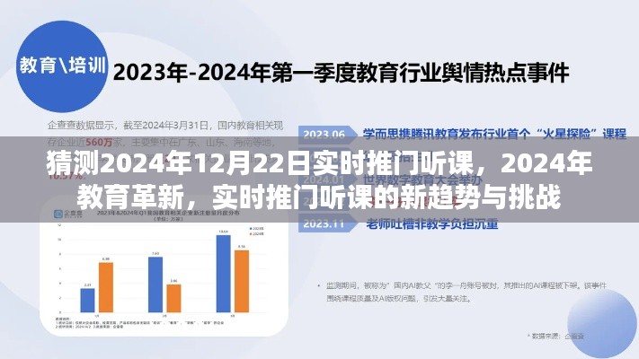 2024年教育革新趋势,实时推门听课的新挑战与未来展望