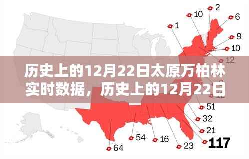 探寻时光印记，历史上的太原万柏林区在12月22日的实时数据回顾