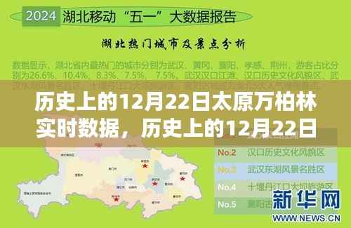 探寻时光印记,历史上的太原万柏林区在12月22日的实时数据回顾