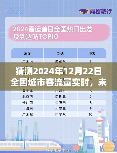 揭秘未来冬至日全国城市客流量实时动态，预测2024年冬至日全国城市客流量实时数据报告