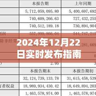 未来导航，2024年实时更新指南网站，引领新时代的航标