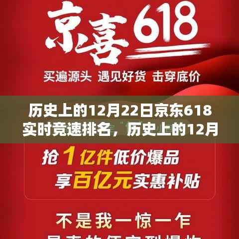 历史上的京东618大促,12月22日实时竞速排名辉煌篇章回顾