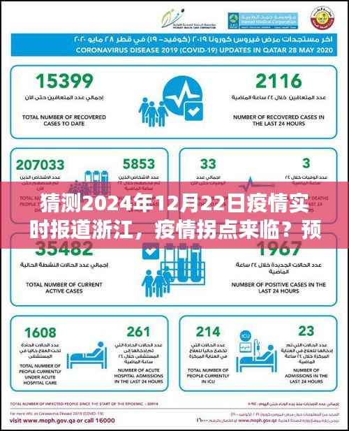 浙江未来疫情趋势预测与应对策略，聚焦疫情防控动态，拐点来临？实时报道浙江疫情进展分析