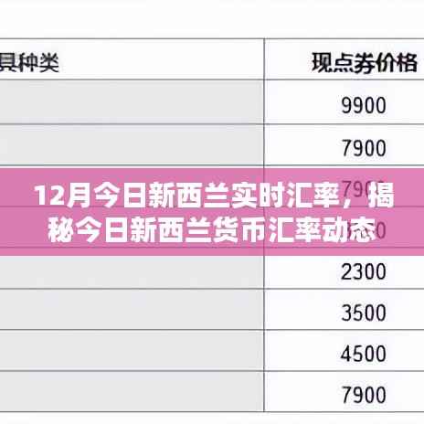 惊弓之鸟 第5页