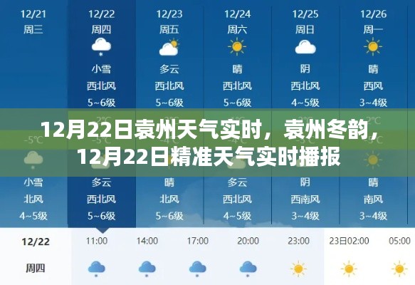 袁州冬韵，12月22日精准天气实时播报