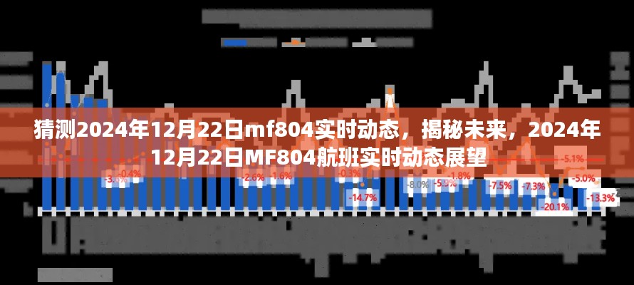 揭秘未来，揭秘MF804航班在2024年12月22日的实时动态展望
