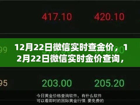 微信实时金价查询，黄金投资新姿势，轻松掌握市场脉动