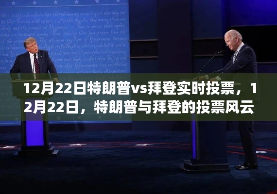 12月22日特朗普与拜登实时投票对决,大选悬念揭晓之夜