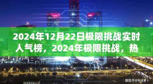 2024极限挑战热血来袭,实时人气榜掀起挑战狂潮