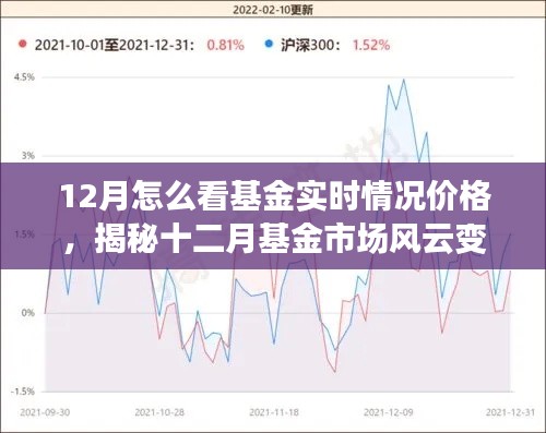 悠然自得 第5页