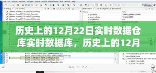 历史上的12月22日,实时数据仓库与实时数据库的演变之旅