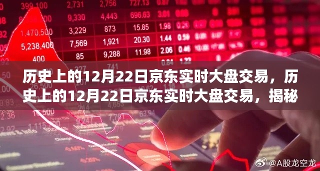 揭秘，历史上的京东交易日——揭秘数字背后的商业奇迹，京东实时大盘交易回顾（12月22日）