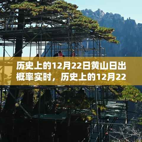 揭秘，历史上的黄山日出概率实时分析——冬日黄山日出神秘面纱下的壮丽日出时刻