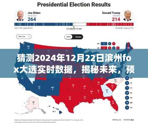 揭秘未来，预测滨州fox大选实时数据走向——聚焦2024年滨州大选观察日