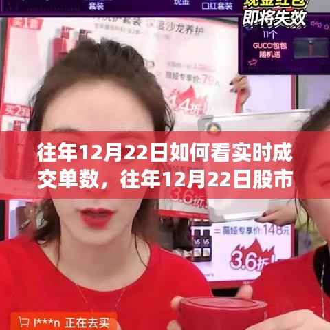 洞察往年12月22日股市实时成交单数,方法与策略解析