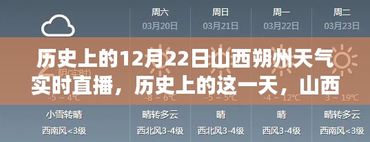 历史上的今天，山西朔州朔风凛冽，天气变迁回顾与实时直播分享