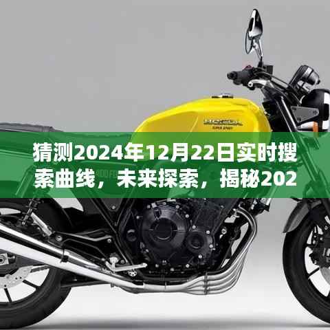 揭秘未来探索，预测2024年12月22日实时搜索曲线动态分析