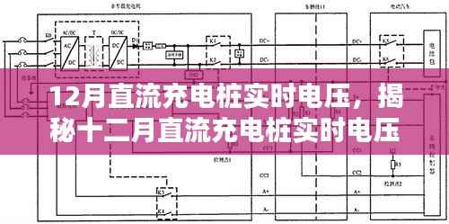 揭秘十二月直流充电桩实时电压监控，智能系统的应用与优势