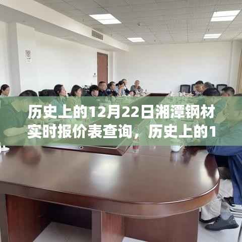 历史上的12月22日湘潭钢材市场深度解析与实时报价表查询