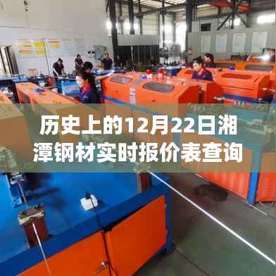 历史上的12月22日湘潭钢材市场深度解析与实时报价表查询