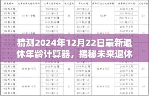 揭秘未来退休，2024年最新退休年龄计算器预测你的退休日期！