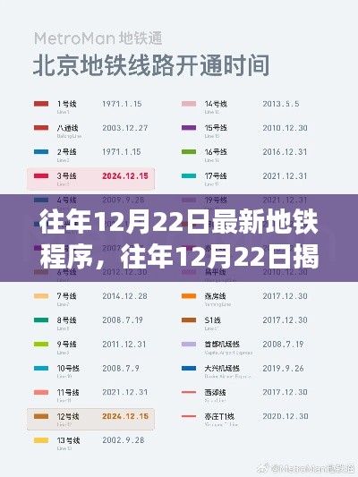 揭秘往年12月22日地铁程序革新之旅，最新地铁程序揭秘与革新探索