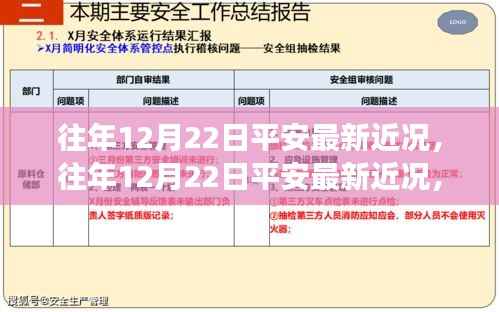 深度解析,平安集团发展态势及未来展望——历年12月22日平安最新近况回顾与展望