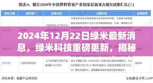 绿米科技最新动态与行业展望，揭秘重磅更新与未来趋势（2024年12月22日）
