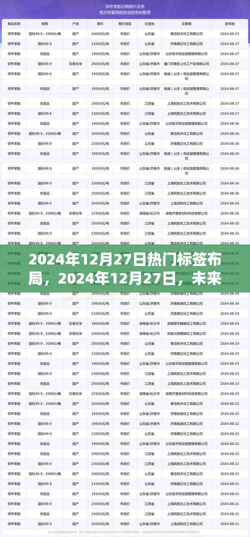 洞悉未来趋势,2024年热门标签布局引领数字创新潮流