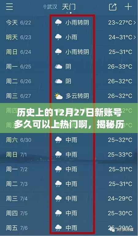 揭秘历史中的十二月二十七日，新账号如何快速崭露头角上热门？探寻背后的故事与机遇！