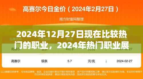 2024年热门职业展望,未来趋势与新兴行业深度分析