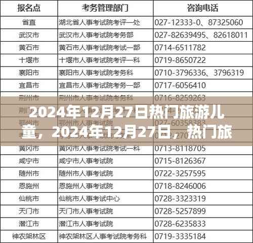 2024年热门旅游儿童新视界，探索未知，启程未来