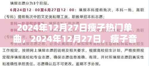 瘦子音乐风潮，引领流行单曲新潮流