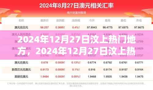 小鸟伊人 第5页