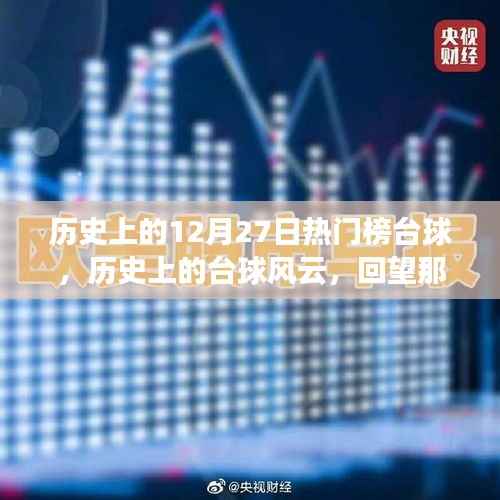 回望台球巨星时刻,历史上的十二月二十七日台球风云榜单