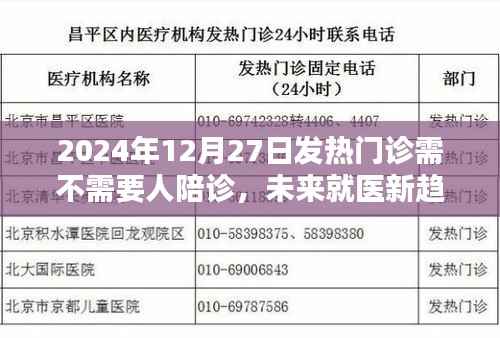 未来就医新趋势,探讨发热门诊的独立就诊与陪伴需求