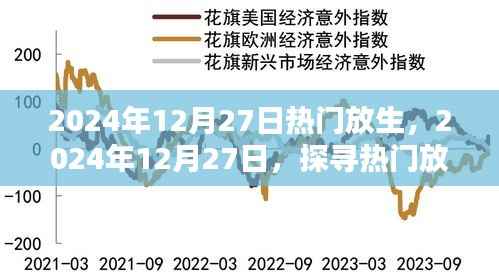 探寻热门放生新风尚,共筑生态和谐新篇章(2024年12月27日)