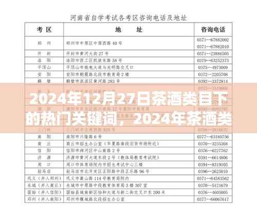 2024年茶酒类市场关键词概览，趋势、创新与消费者需求
