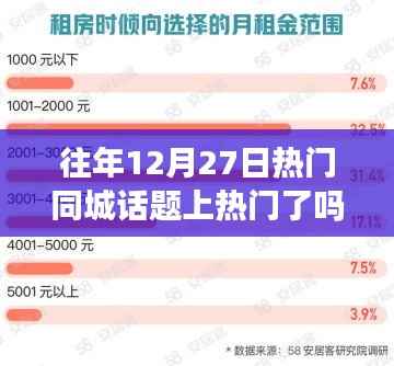 往年12月27日同城话题引爆热点背后的原因揭秘!