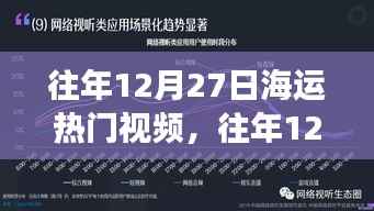 往年12月27日海运热门视频回顾与展望,趋势、技术解析与未来发展预测