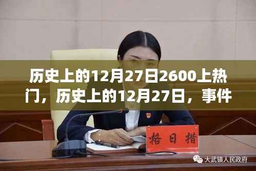 揭秘历史上的十二月二十七日，事件背后的故事与数字2600的热门话题揭秘