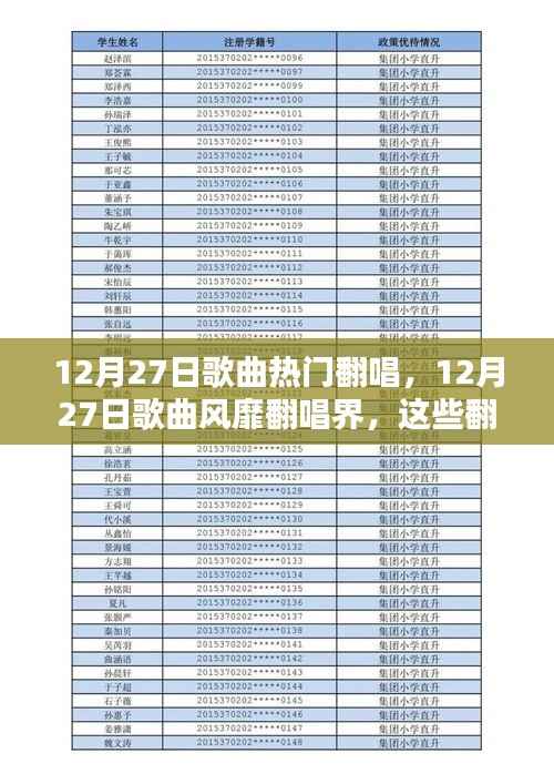 12月27日歌曲风靡翻唱界，热门翻唱版本大赏