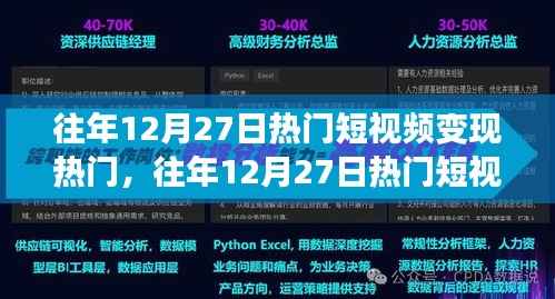 往年12月27日热门短视频变现趋势深度解析，新势力、策略与实践洞察